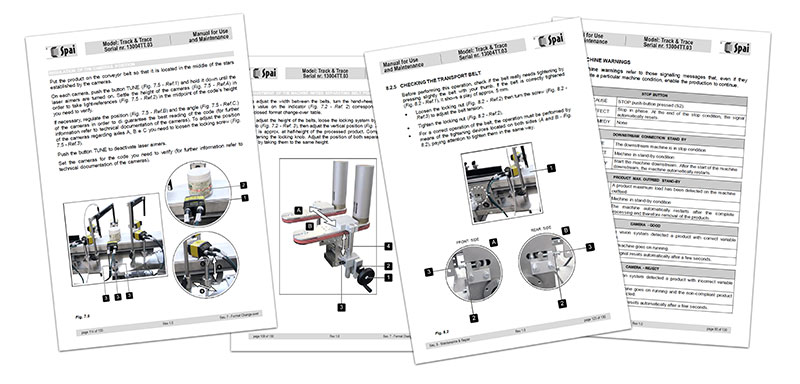 manuale